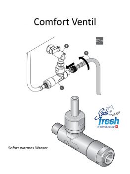 'Comfort Ventil Bypass - Mischventil für sofort warmes Wasser